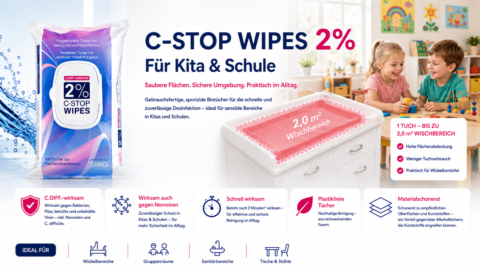 C-STOP WIPES 2 % für Kita & Schule – saubere Flächen, sichere Umgebung