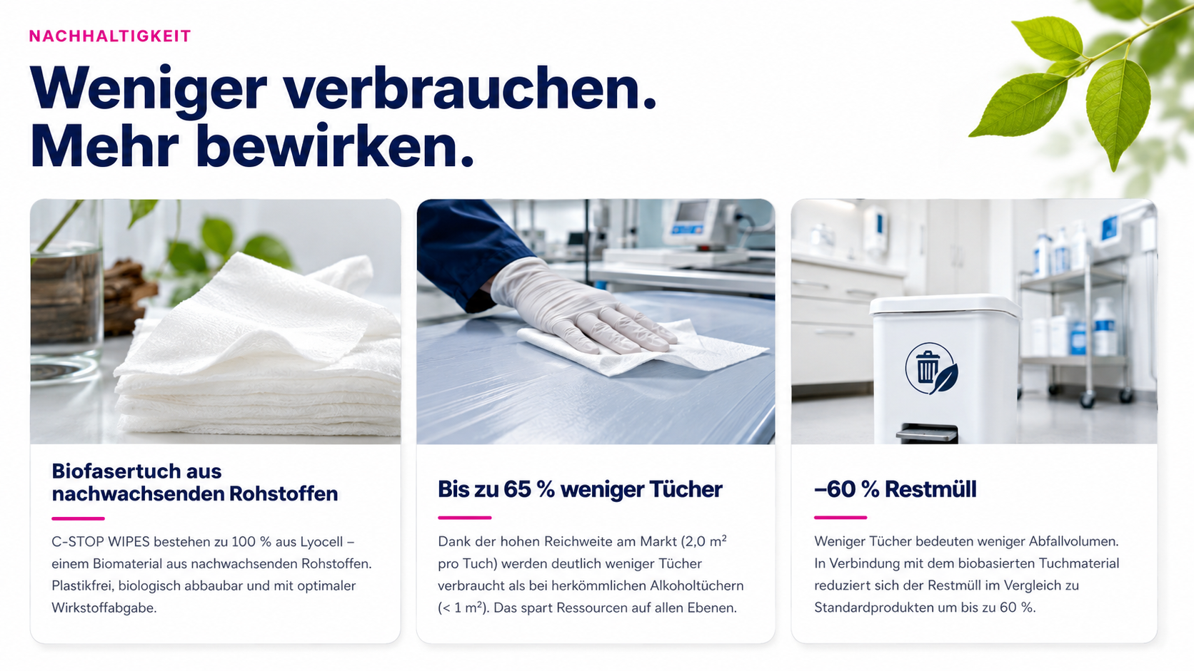 Nachhaltigkeit: Weniger verbrauchen, mehr bewirken – Infografik